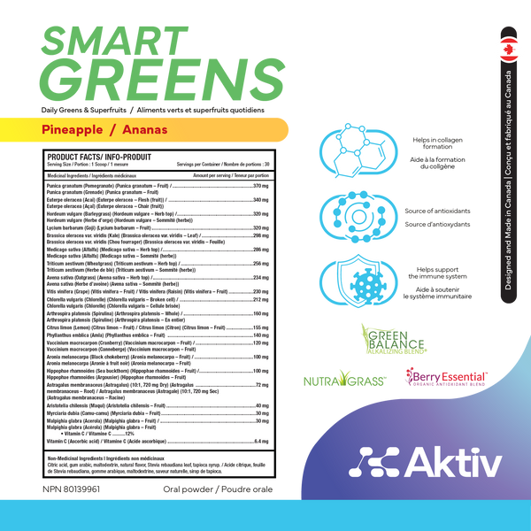 Smart Greens